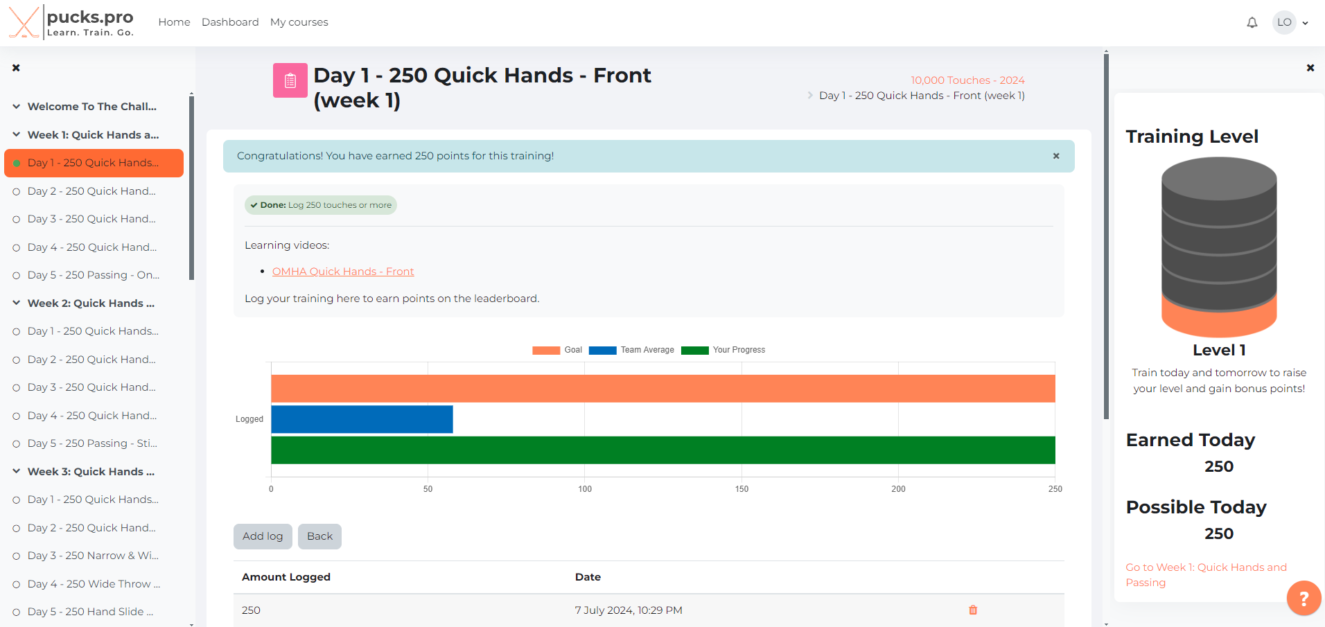 10000 Touch Challenge