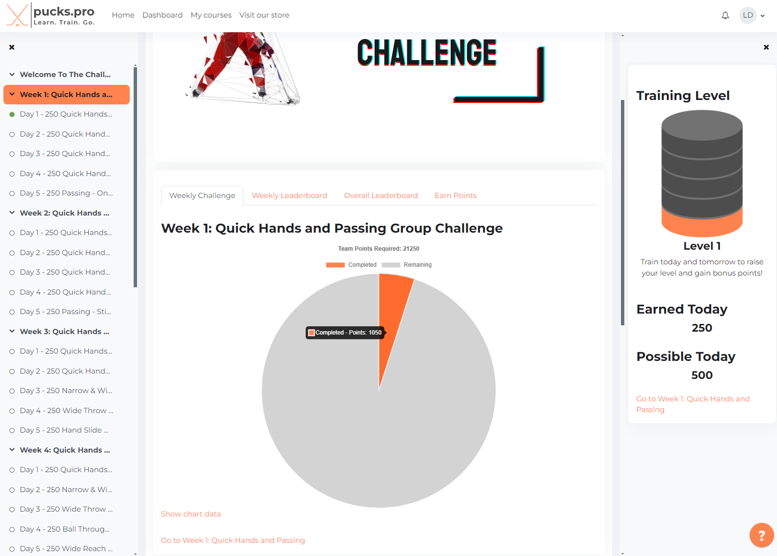 10000 Touch Challenge