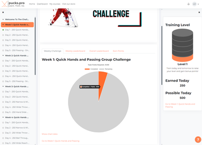 10000 Touch Challenge
